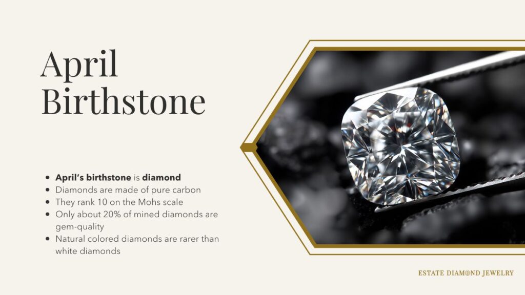 April Birthstone Infographic