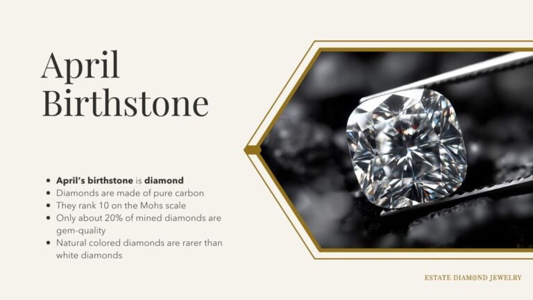 Benjamin's Complete Guide for the April Birthstone