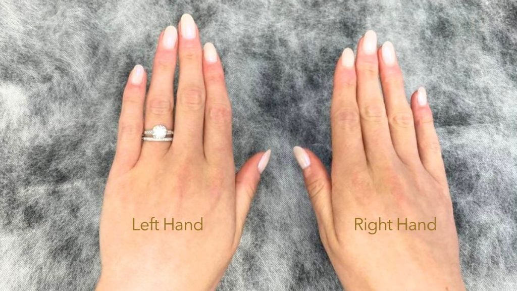 Diagram on Engagement Ring and Wedding band on left hand ring finger