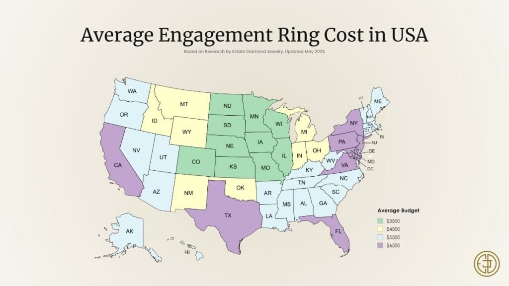 Map of average ring cost by state in USA